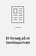 Et forsøg på et familieportræt