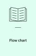 Flow Chart. Farrar Straus Giroux