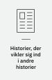 Historier, der vikler sig ind i andre historier