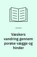 Væskers vandring gennem porøse vægge og hinder